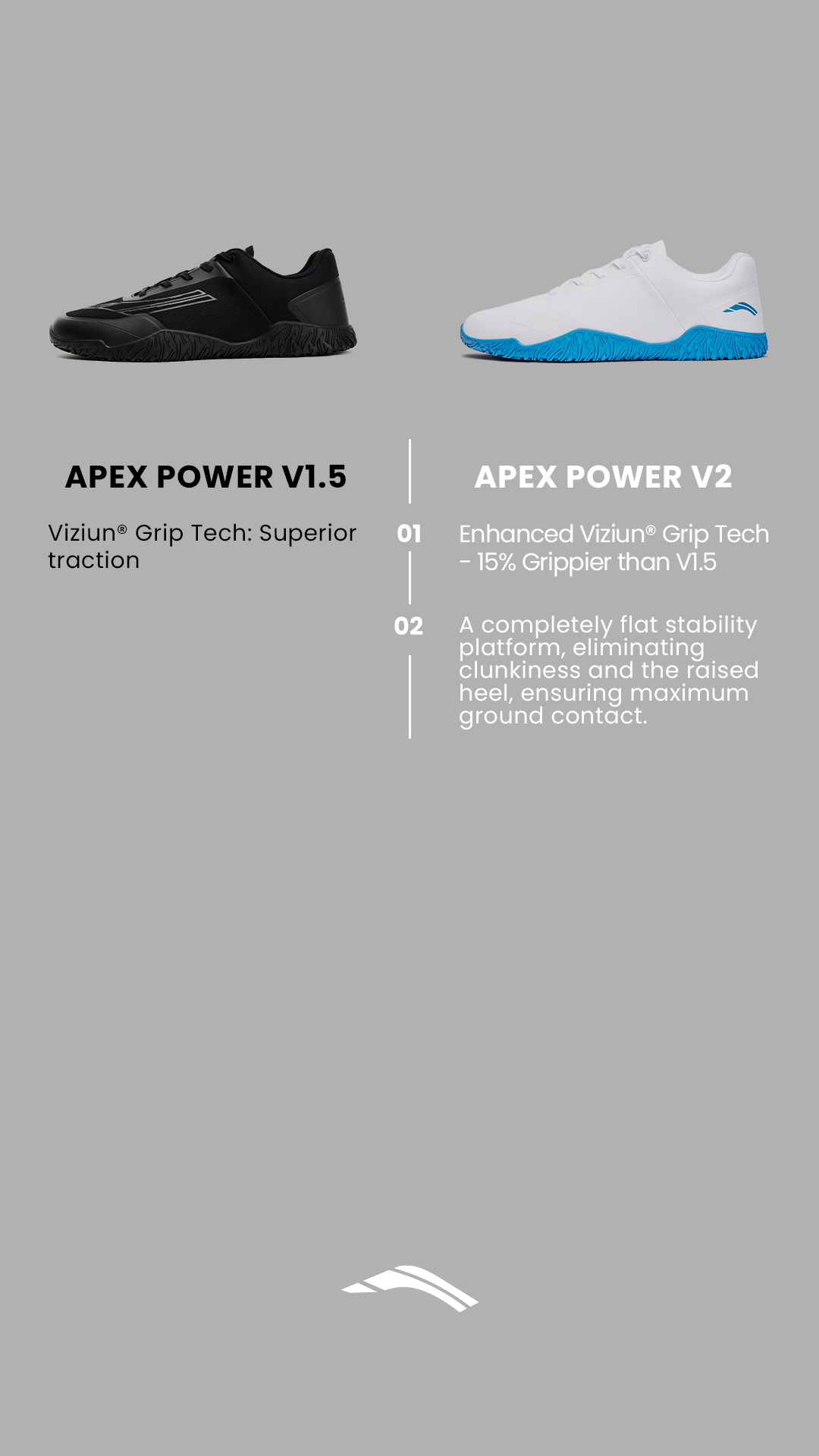 Avancus Apex Power V2 Shoes Black