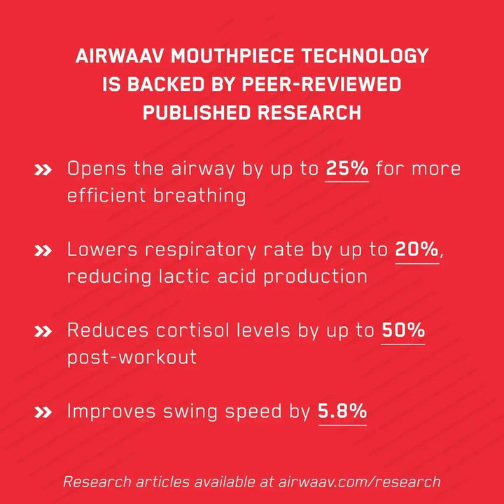 AIRWAAV SINGAPORE PERFORMANCE MOUTHPIECE SCIENCE