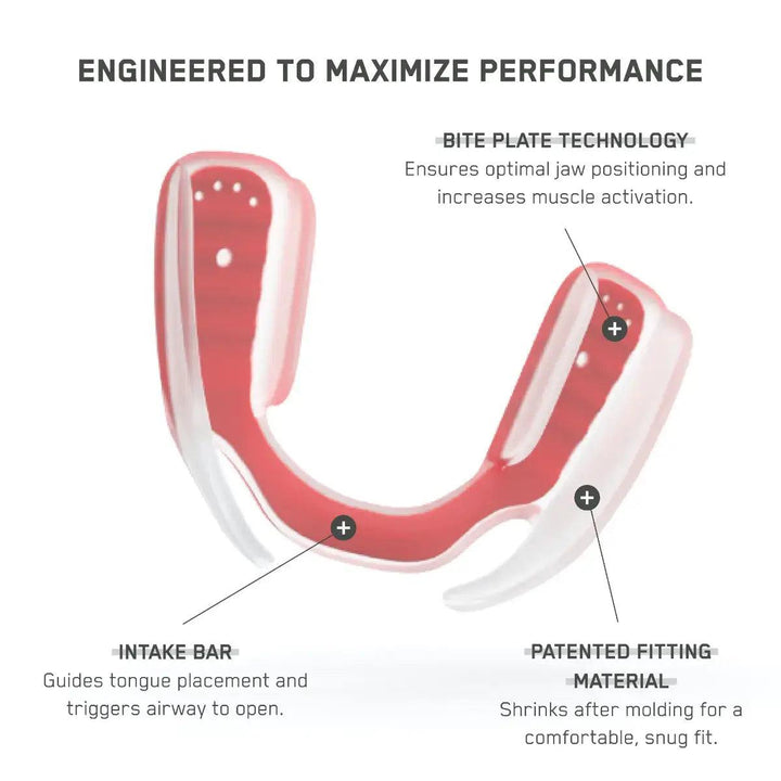 AIRWAAV SINGAPORE PX1 PERFORMANCE MOUTHPIECE INFO