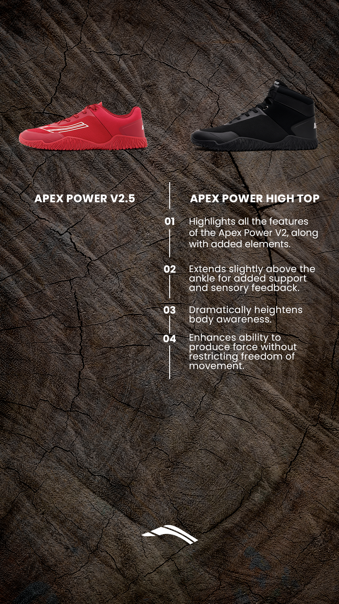 Avancus Apex Power High Top Shoes V2 Black – Strength Yard Asia Avancus Apex Power High Top Shoes V2 Black – Strength Yard Asia