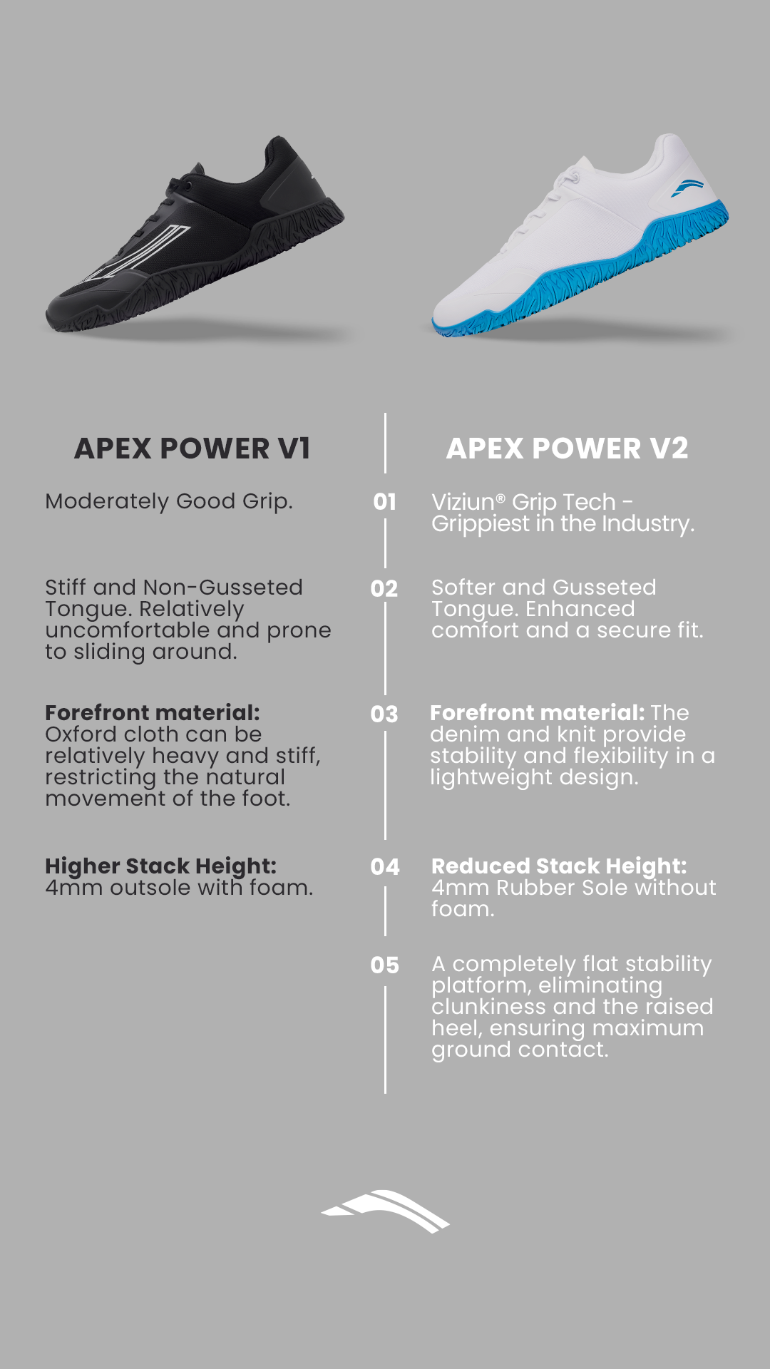 Avancus Apex Power V2 Shoes Black – Strength Yard Asia Singapore Avancus Apex Power V2 Shoes Black – Strength Yard Asia Singapore