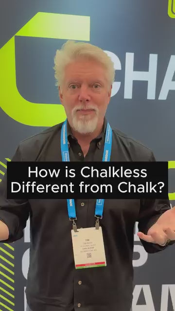 Chalkless Grip Singapore Malaysia Video How Is It Different From Chalk